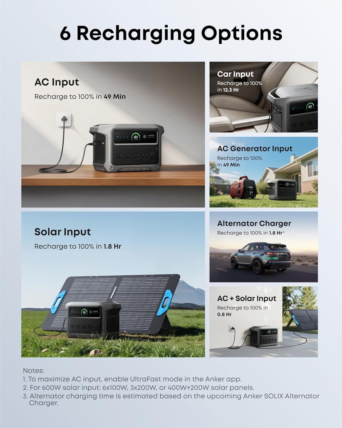 Anker SOLIX C1000 Gen 2 connectivity panel with USB-C USB-A and AC outlets