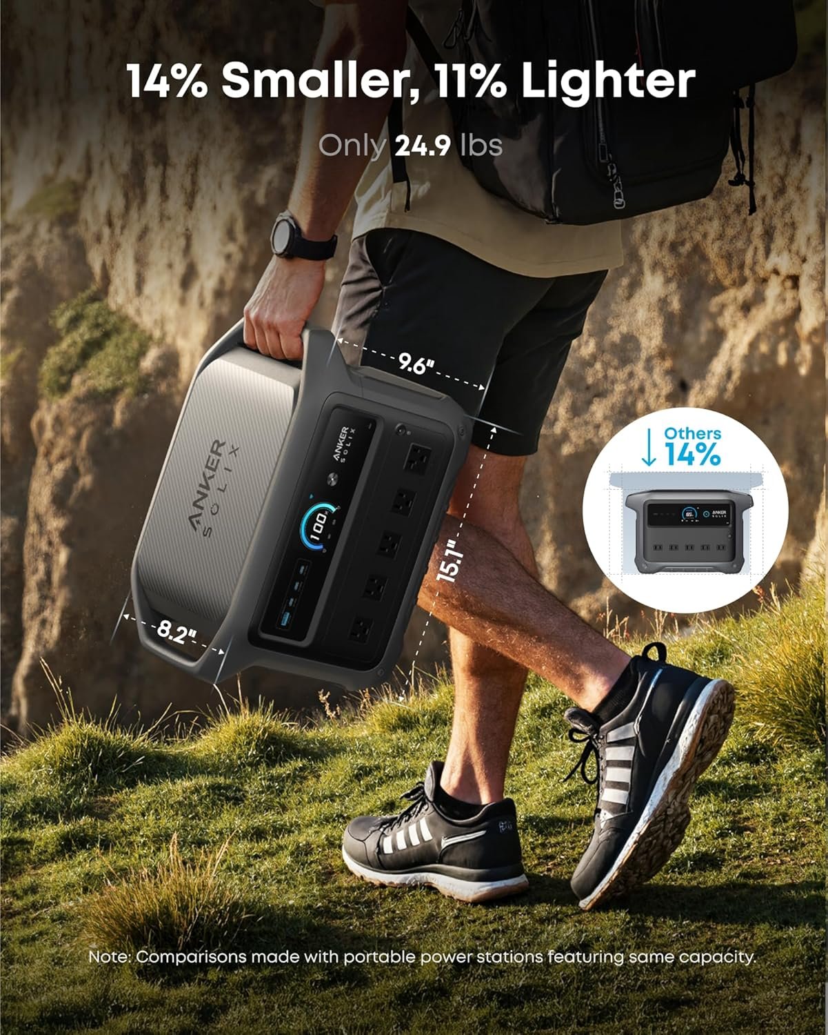 Anker SOLIX C1000 Gen 2 touchscreen display and smart controls
