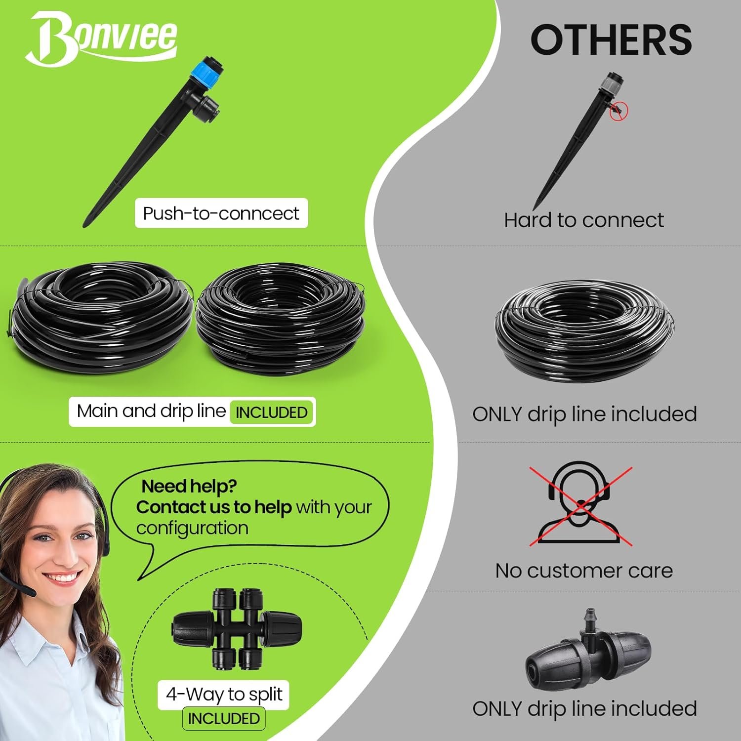 Bonviee drip kit adjustable emitters and micro sprinklers close up
