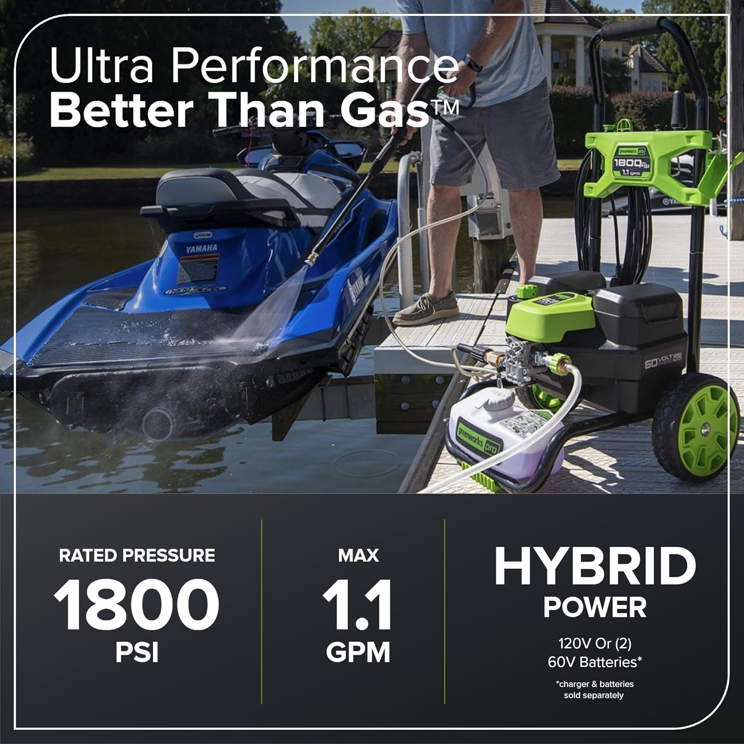 Greenworks GPW1800HYB cordless pressure washer - view 3