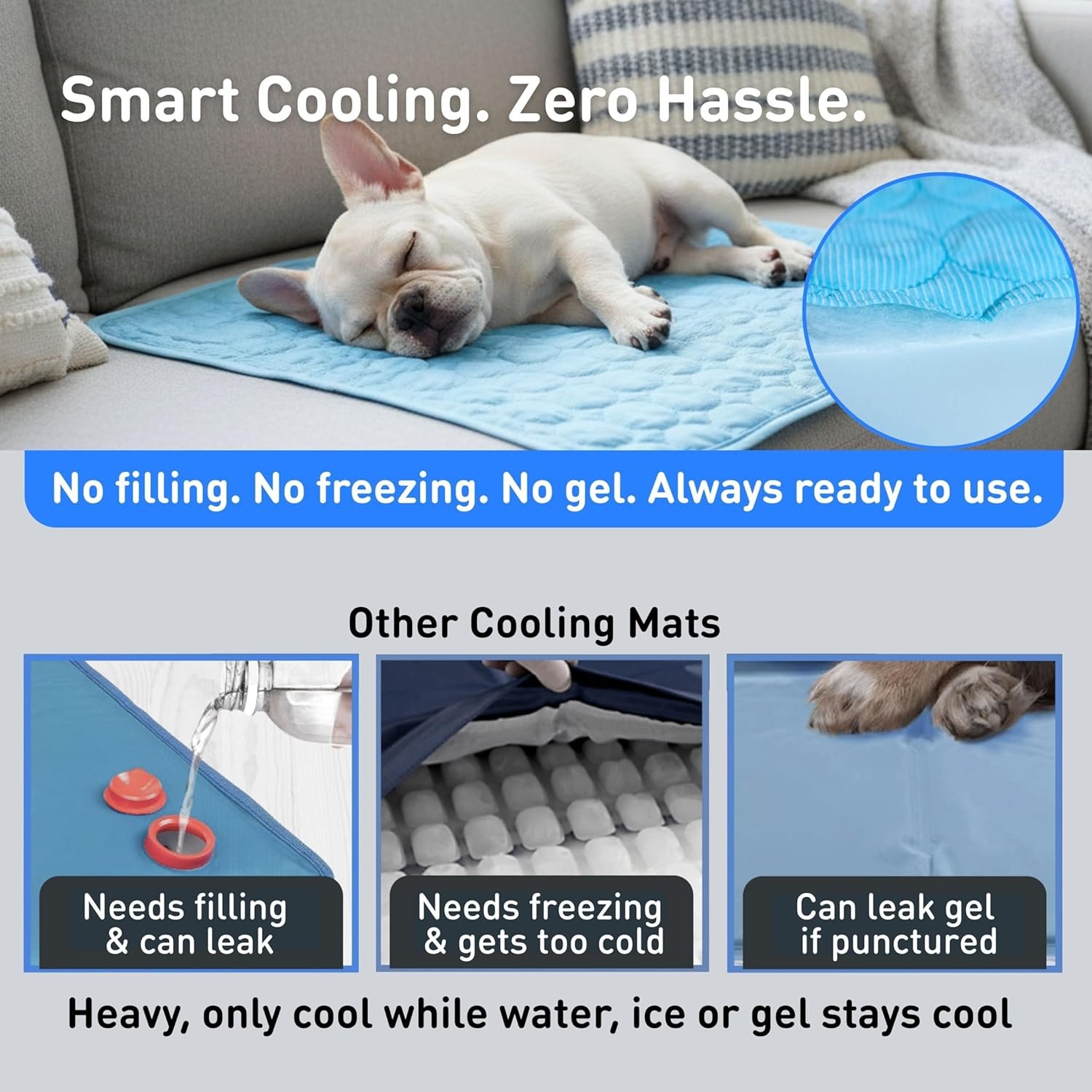 INSPECTOR TAIL Self Cooling Dog Mat - gallery image 6