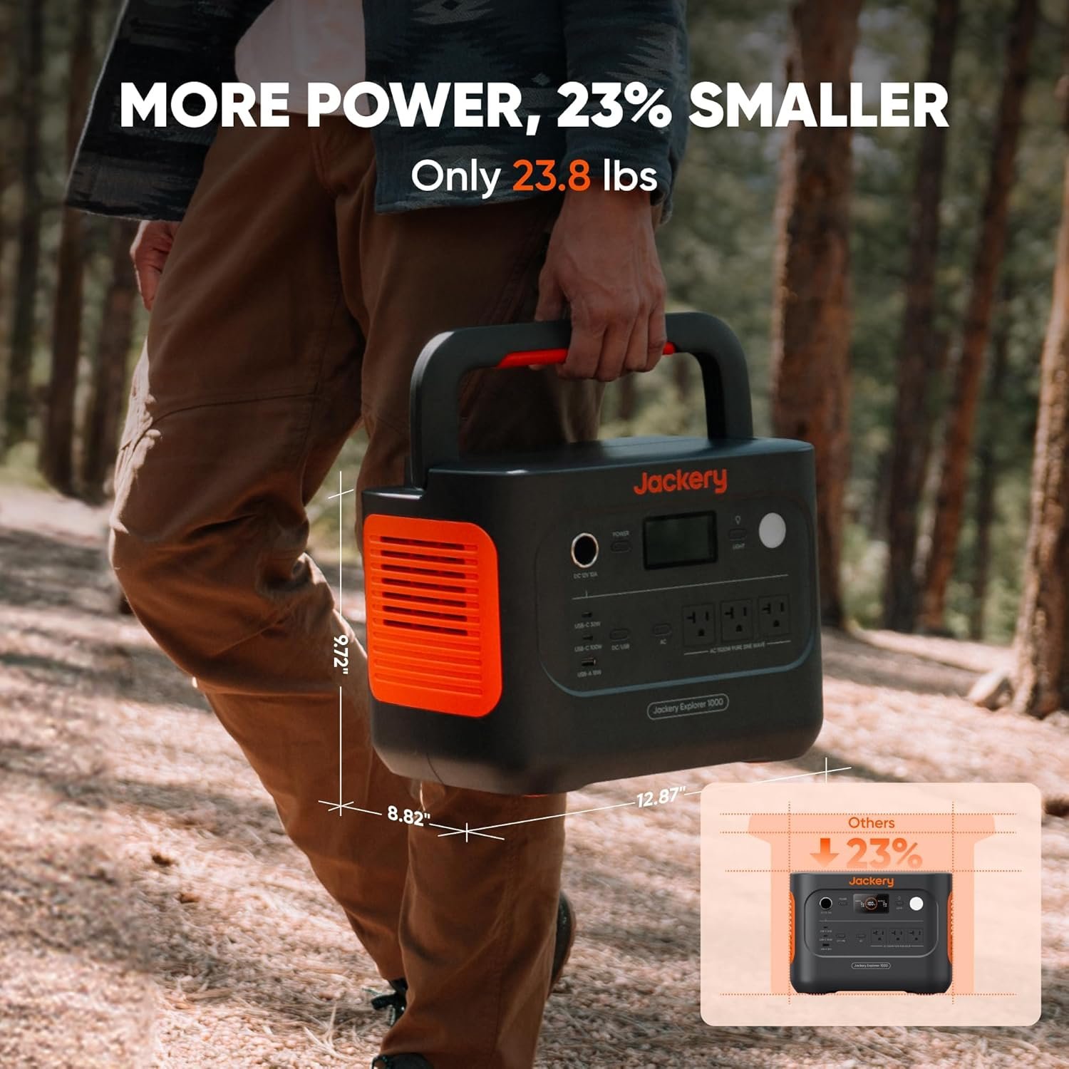Jackery Explorer 1000 v2 in-use outdoors powering devices at campsite