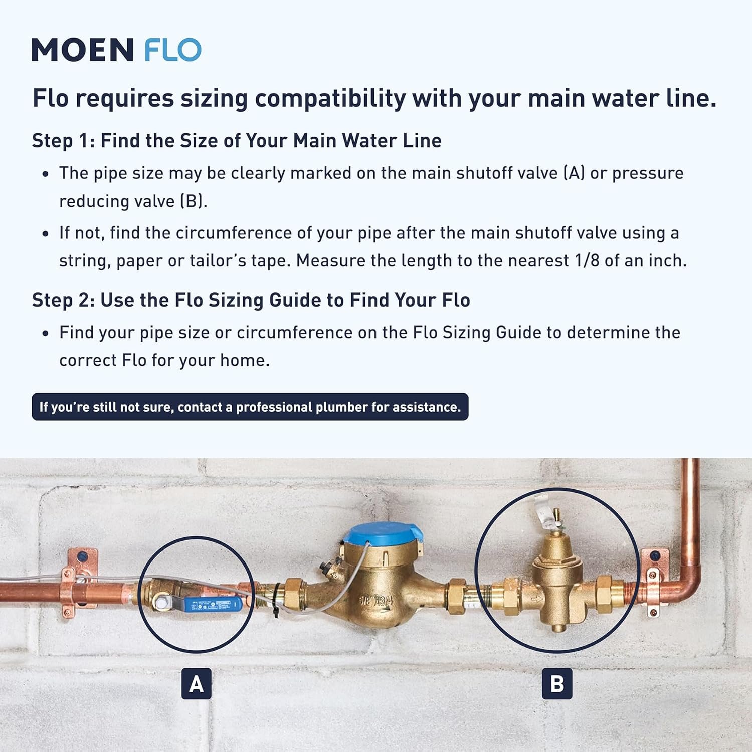 Moen Flo review amazon image 4