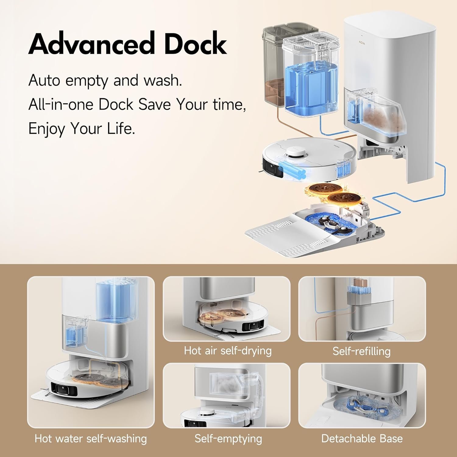 Mova P10 Pro Ultra Robot Vacuum and Mop - product view 4