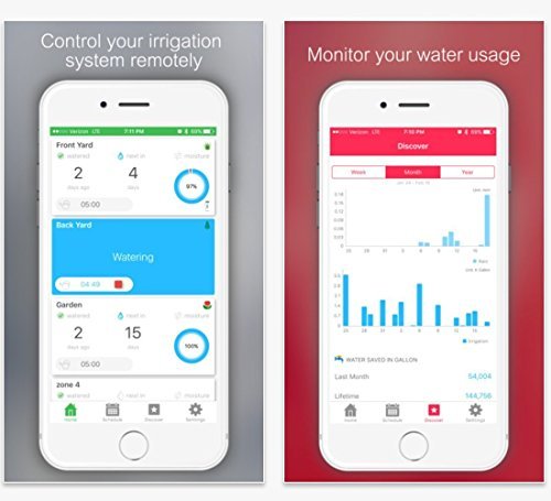 Netro Sprite Smart Sprinkler Controller - product photo 2