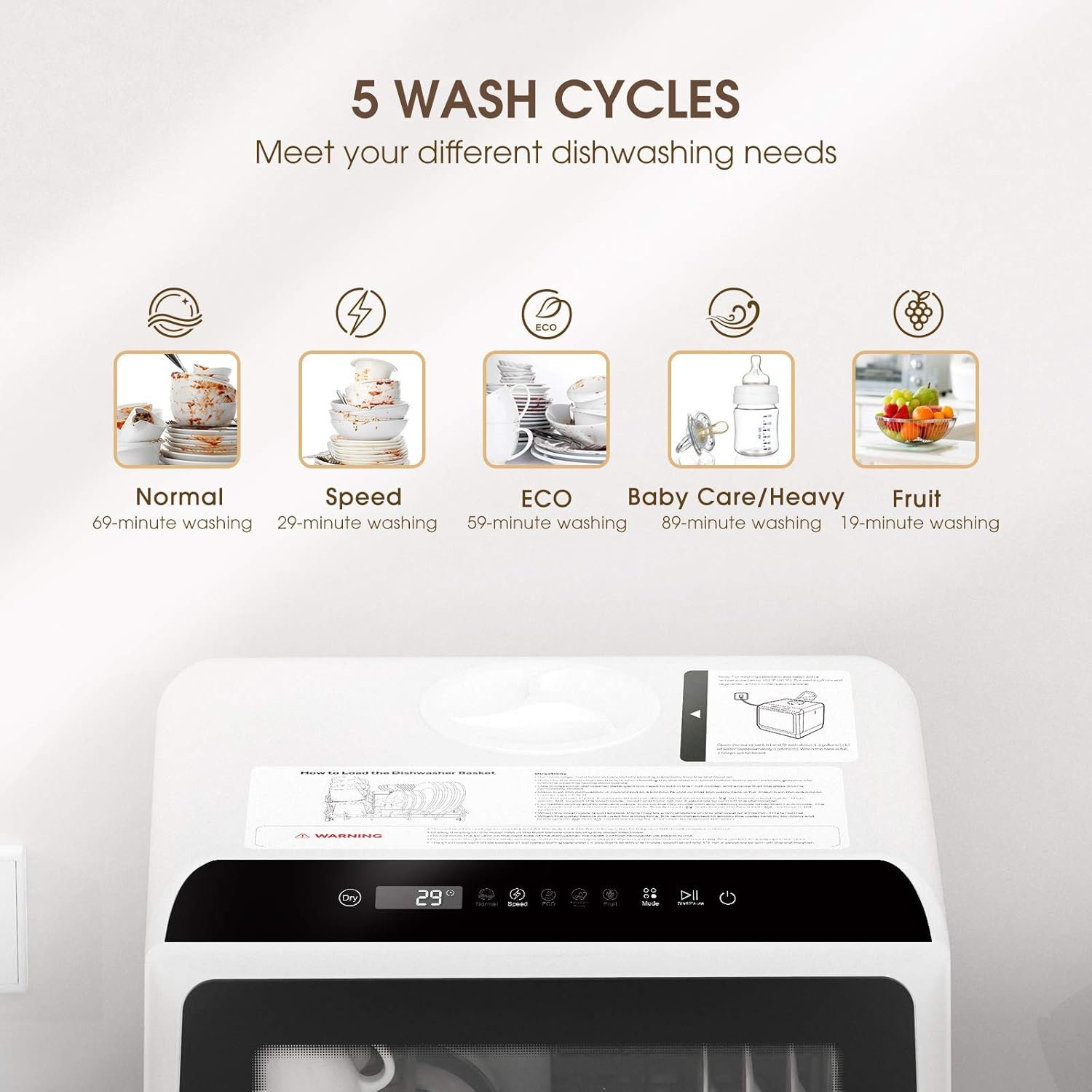 NOVETE countertop dishwasher wash cycles