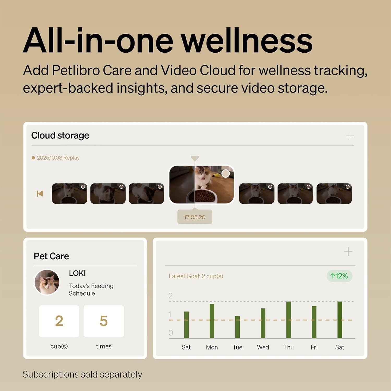PETLIBRO automatic cat feeder with camera no subscription - view 6