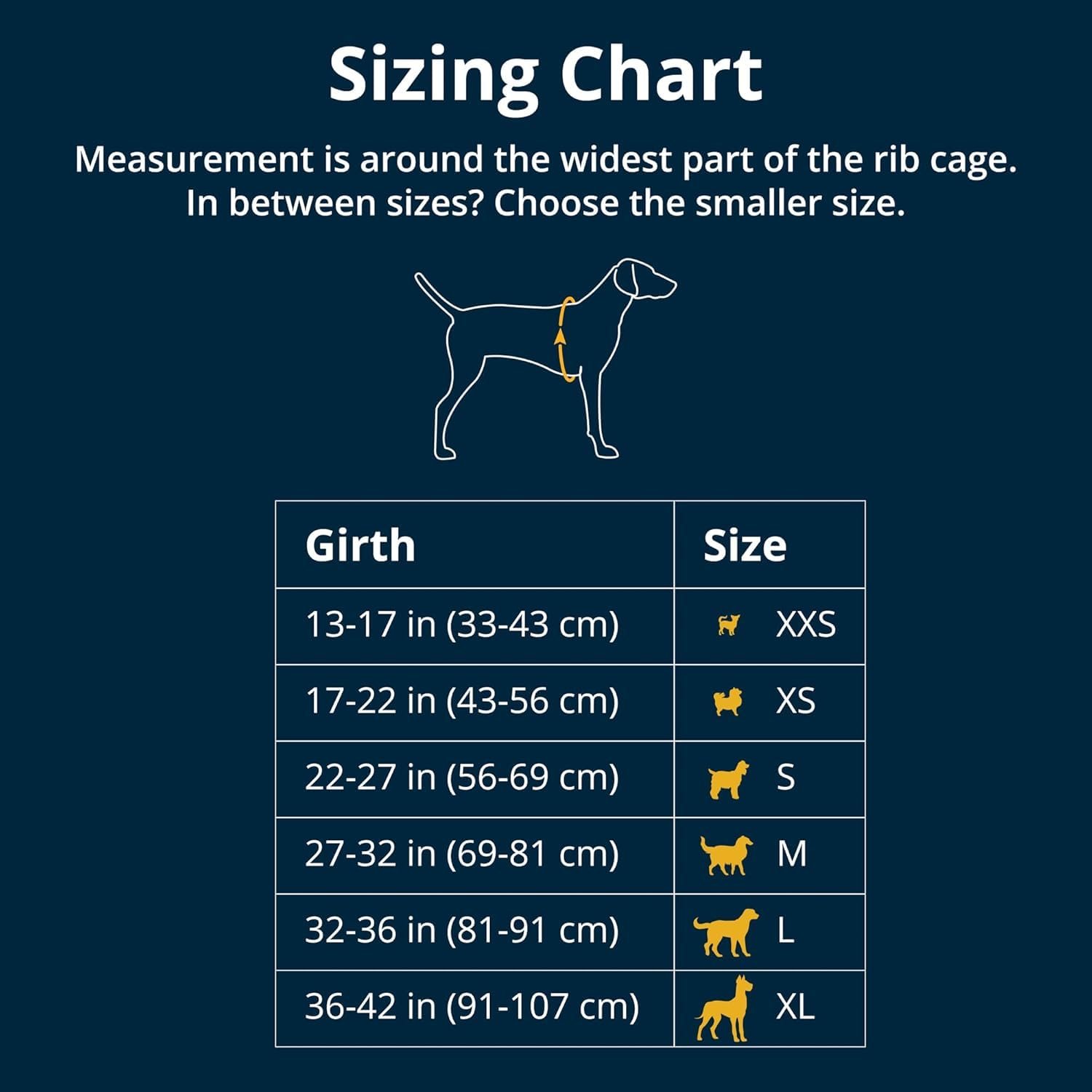 Ruffwear Float Coat Review (2026): Best Dog Life Jacket Tested 2 Ruffwear Float Coat - side profile showing dual-density buoyancy foam panel placement