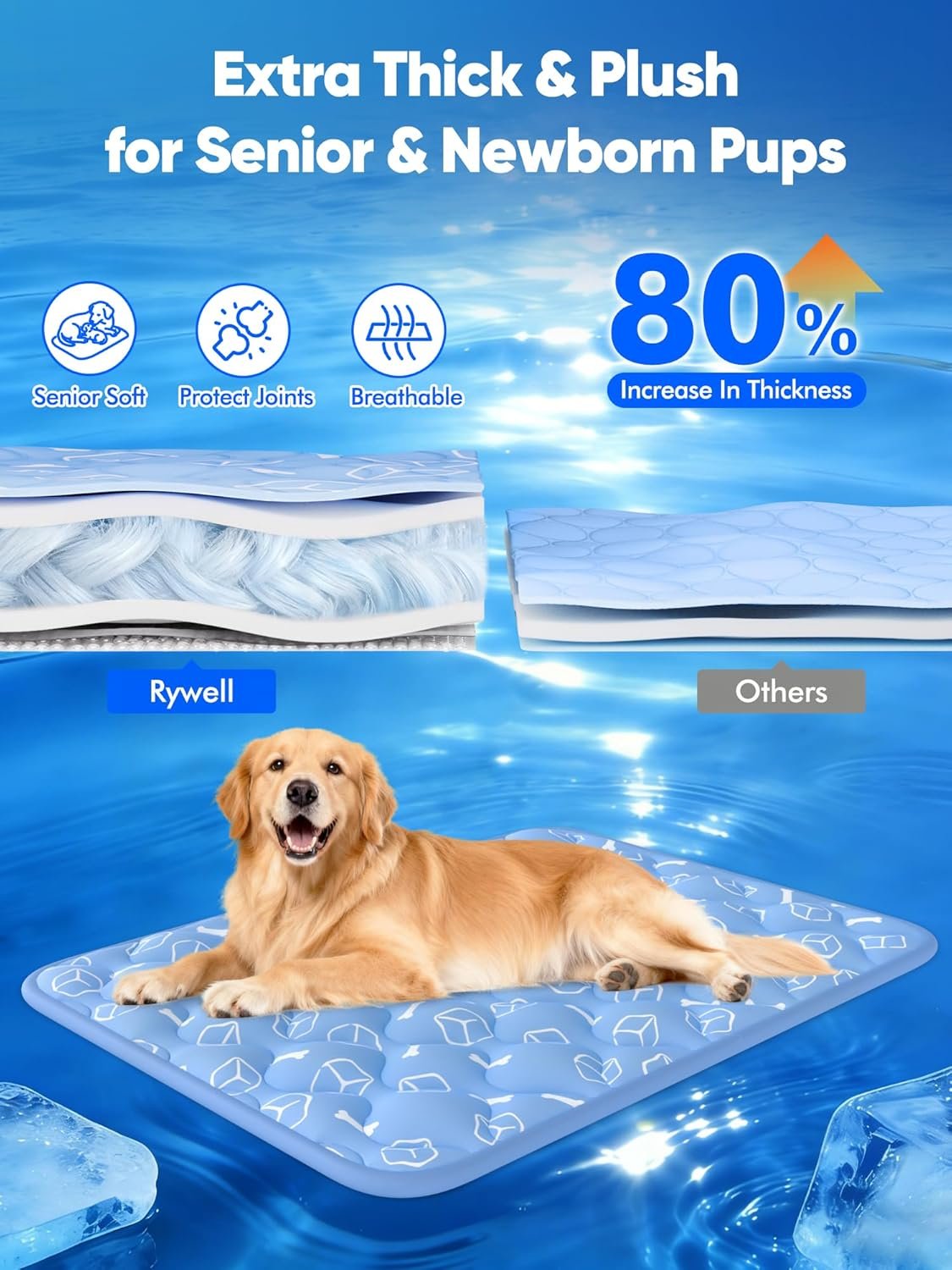 Rywell Dog Cooling Mat 2.0 - gallery image 5