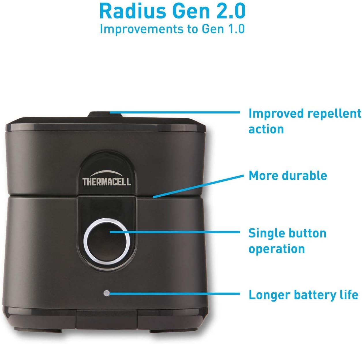 Thermacell Radius Zone Gen 2.0 size comparison in hand