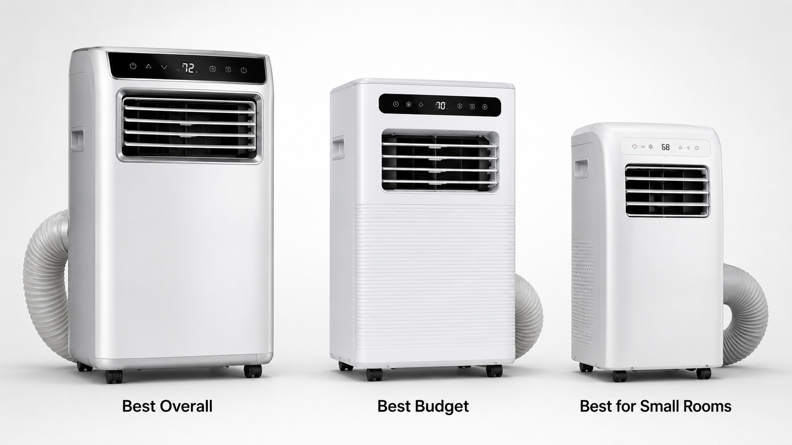 Best Portable Air Conditioner No Window 2026: 3 Tested Picks 1 chatgpt portable ac compare hero ReviewGuid