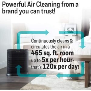 Honeywell HPA300 HEPA Air Purifier review 2026 best HEPA air purifier large room