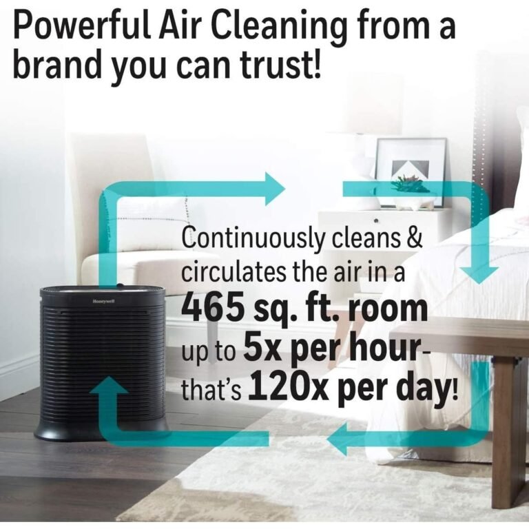 Product Reviews 13 Honeywell HPA300 HEPA Air Purifier review 2026 best HEPA air purifier large room