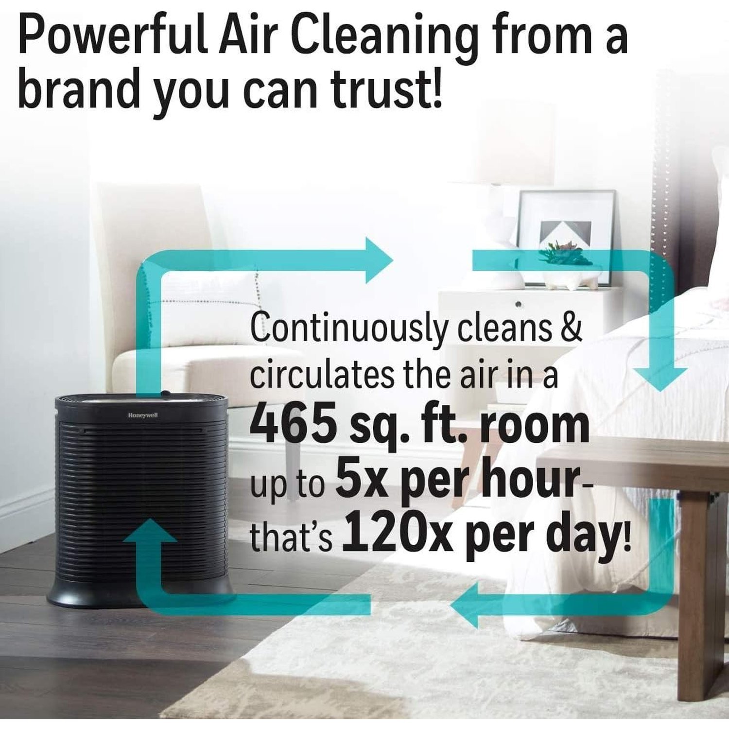 Honeywell HPA300 HEPA Air Purifier review 2026 best HEPA air purifier large room