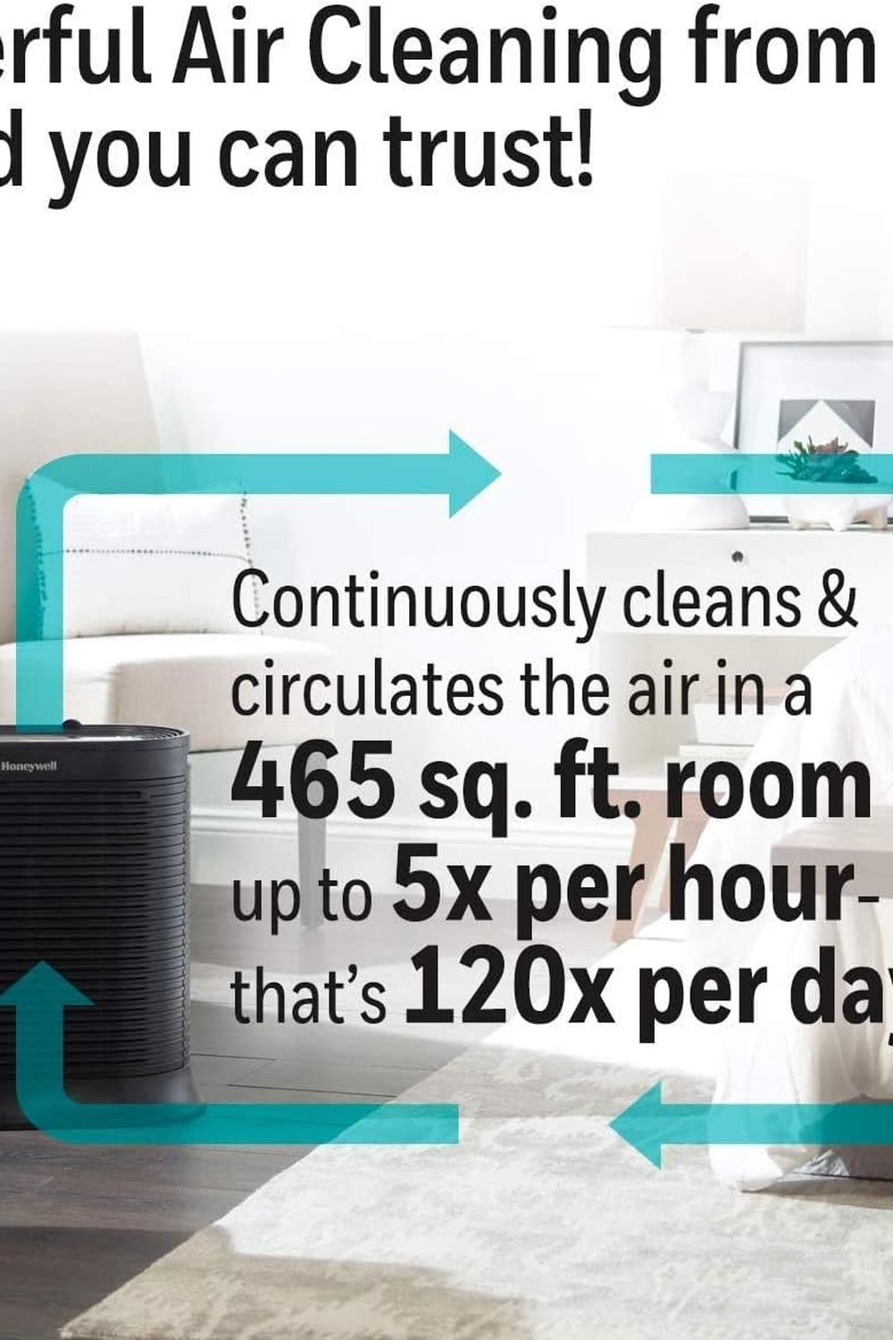 Best Air Purifier 2026: LEVOIT vs Honeywell vs COWAY Compared 4 Honeywell HPA300 HEPA Air Purifier
