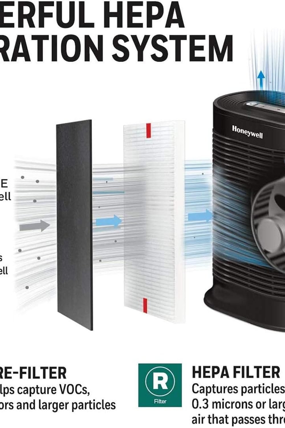 Honeywell HPA300 HEPA Air Purifier placement and dimensions for 465 sq ft rooms