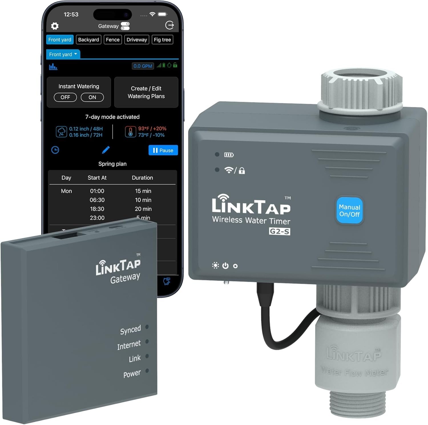 Best Smart Hose Timer 2026: Rachio vs Eve Aqua vs LinkTap 8 LinkTap G2S Wireless Water Timer and Gateway