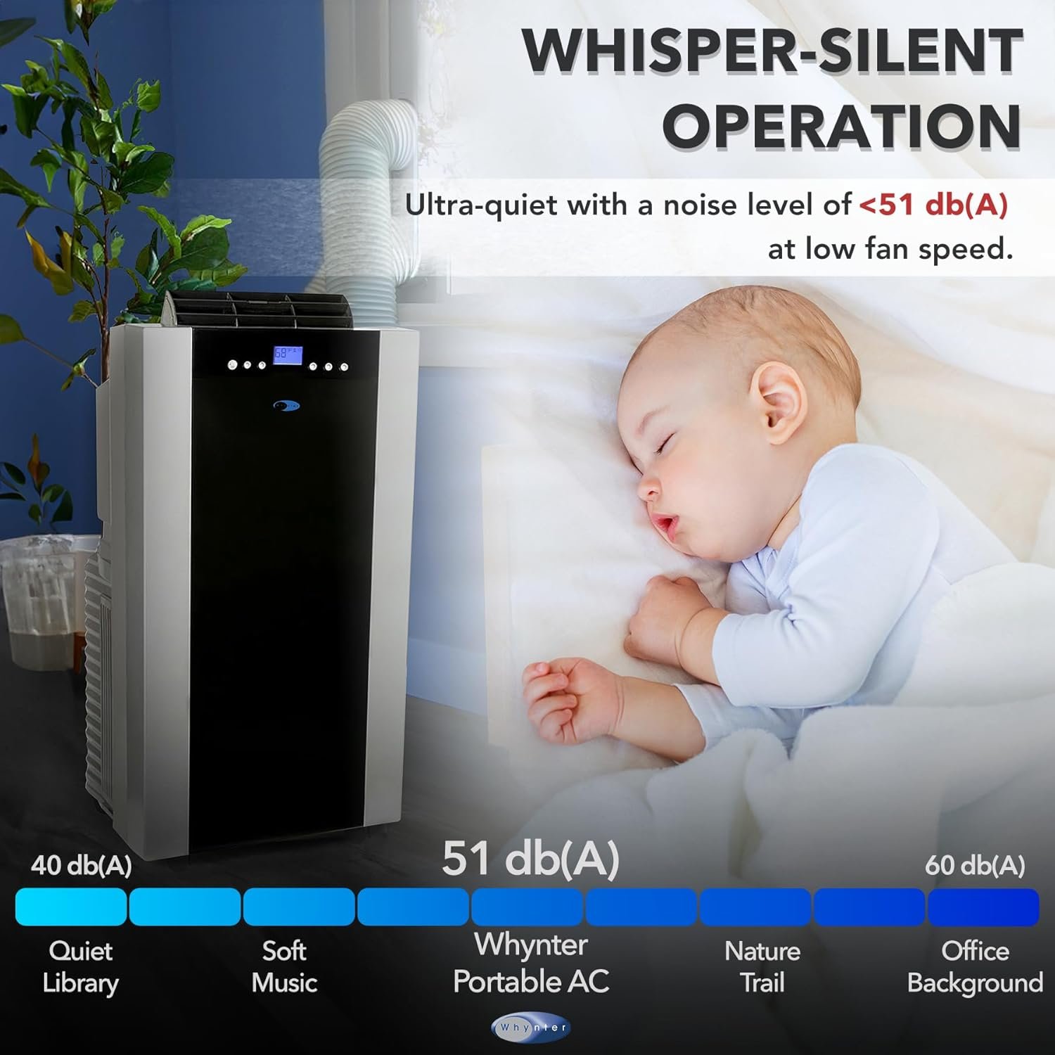 Whynter ARC-14S portable AC accessory and window kit image from Amazon USA