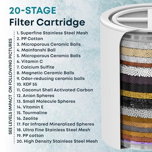AquaHomeGroup AquaHomeGroup 20 Stage Shower Head Filter with Vitamin C E A shower filter gallery image 4