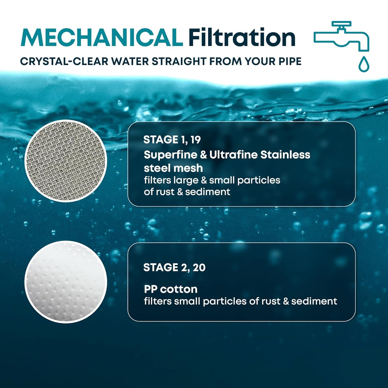 AquaHomeGroup AquaHomeGroup 20 Stage Shower Head Filter with Vitamin C E A shower filter gallery image 5