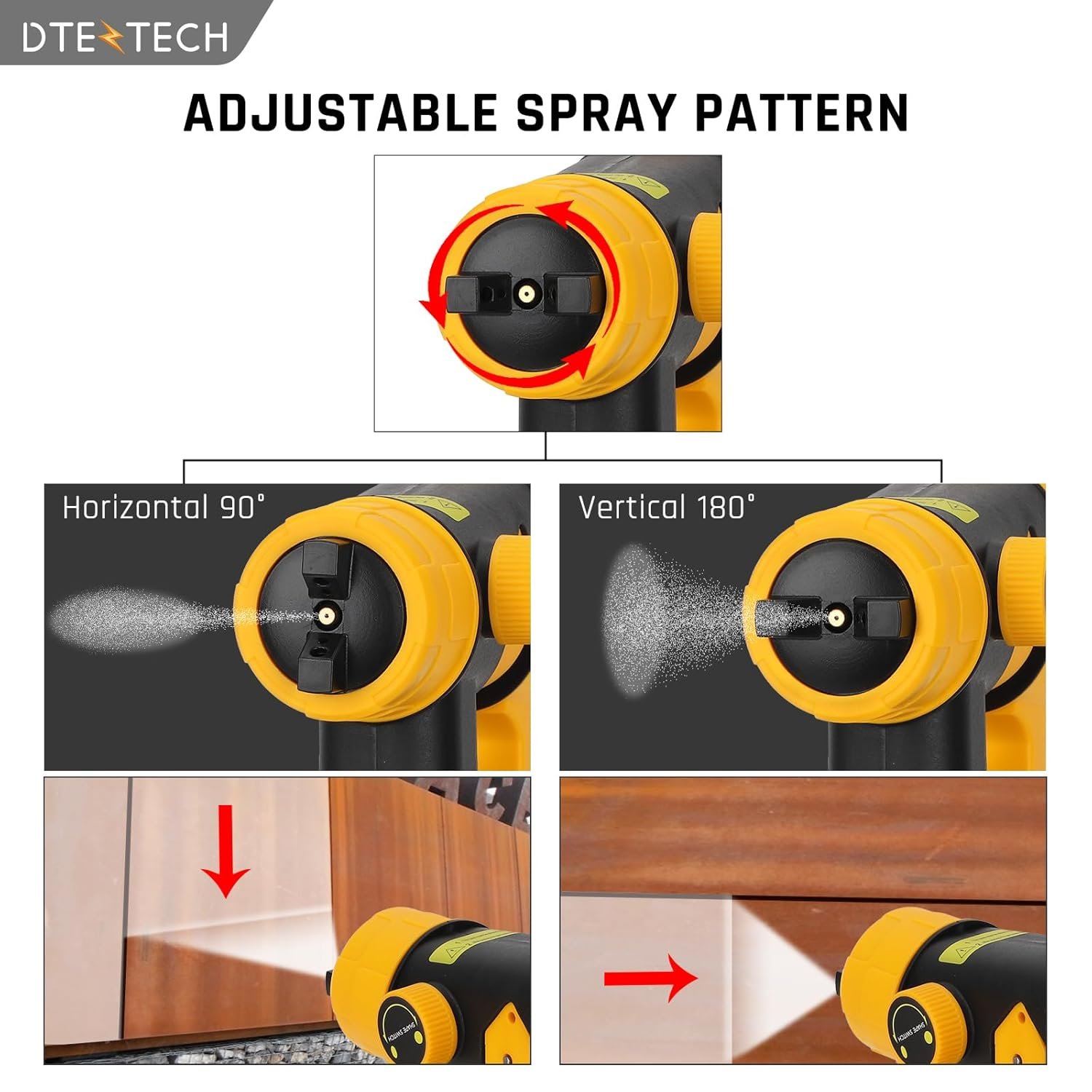 DTEZTECH cordless HVLP paint sprayer for DEWALT 20V battery - battery and accessories view