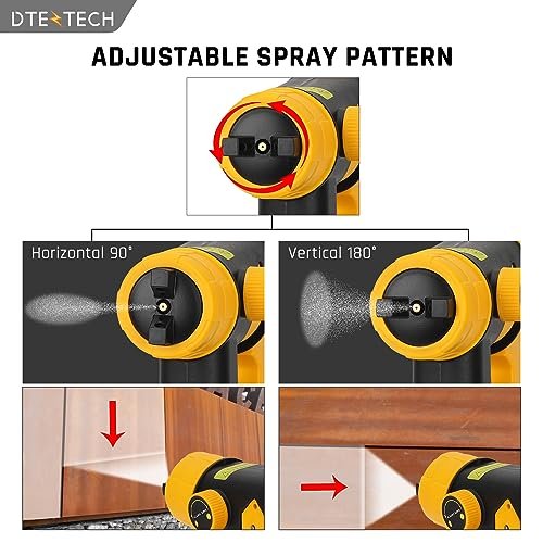 DTEZTECH cordless HVLP paint sprayer for DEWALT 20V battery - full kit contents view