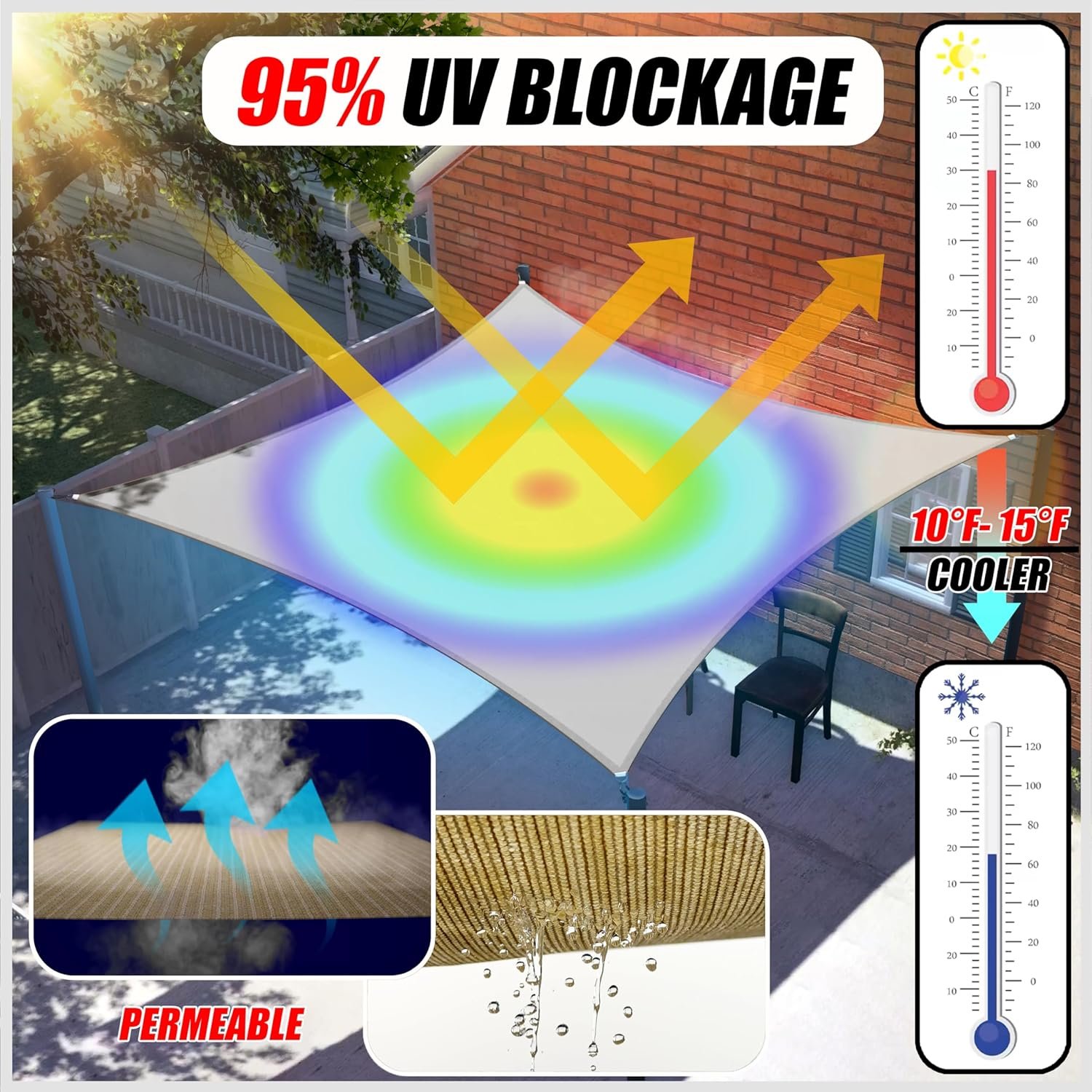 GORILLA GRIP GORILLA GRIP , UV Protection Rectangle Sunshade Canopy, 8x10 FT Sand gallery image 2