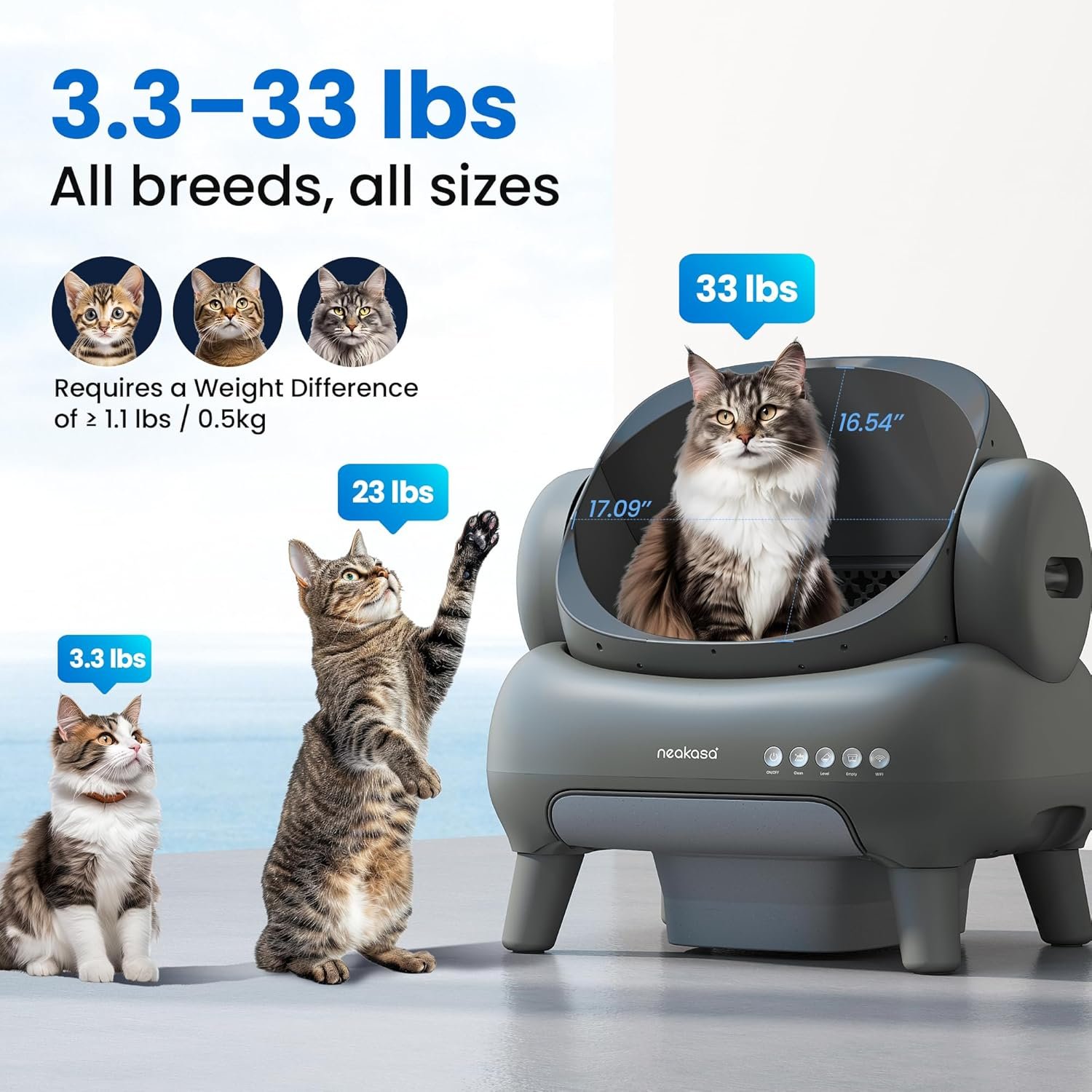 Neakasa M1 Plus multi-cat self-cleaning litter box - app and controls view