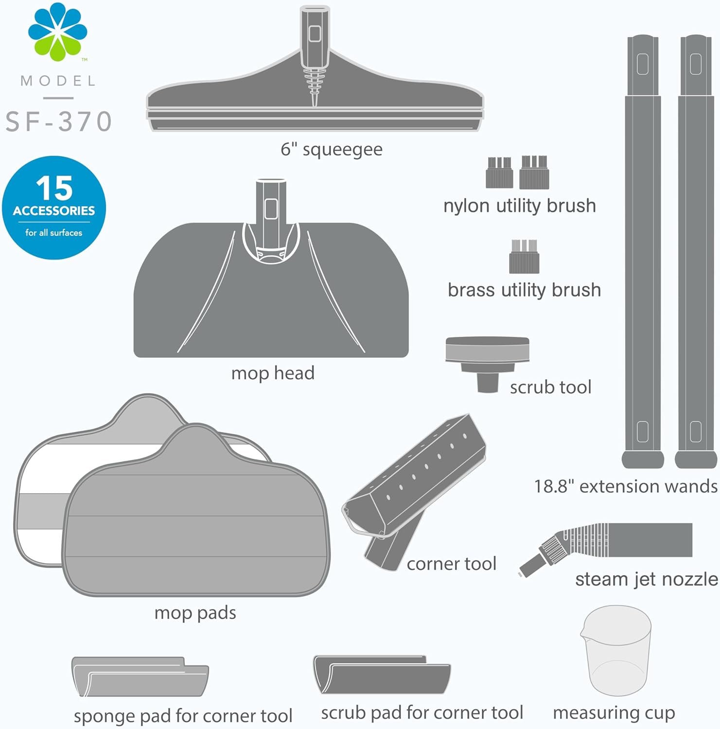 Steamfast SF-370 included accessories diagram showing 15 attachments for all surfaces