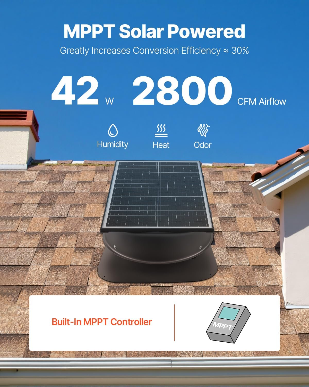 VEVOR 35W solar attic fan - solar panel detail