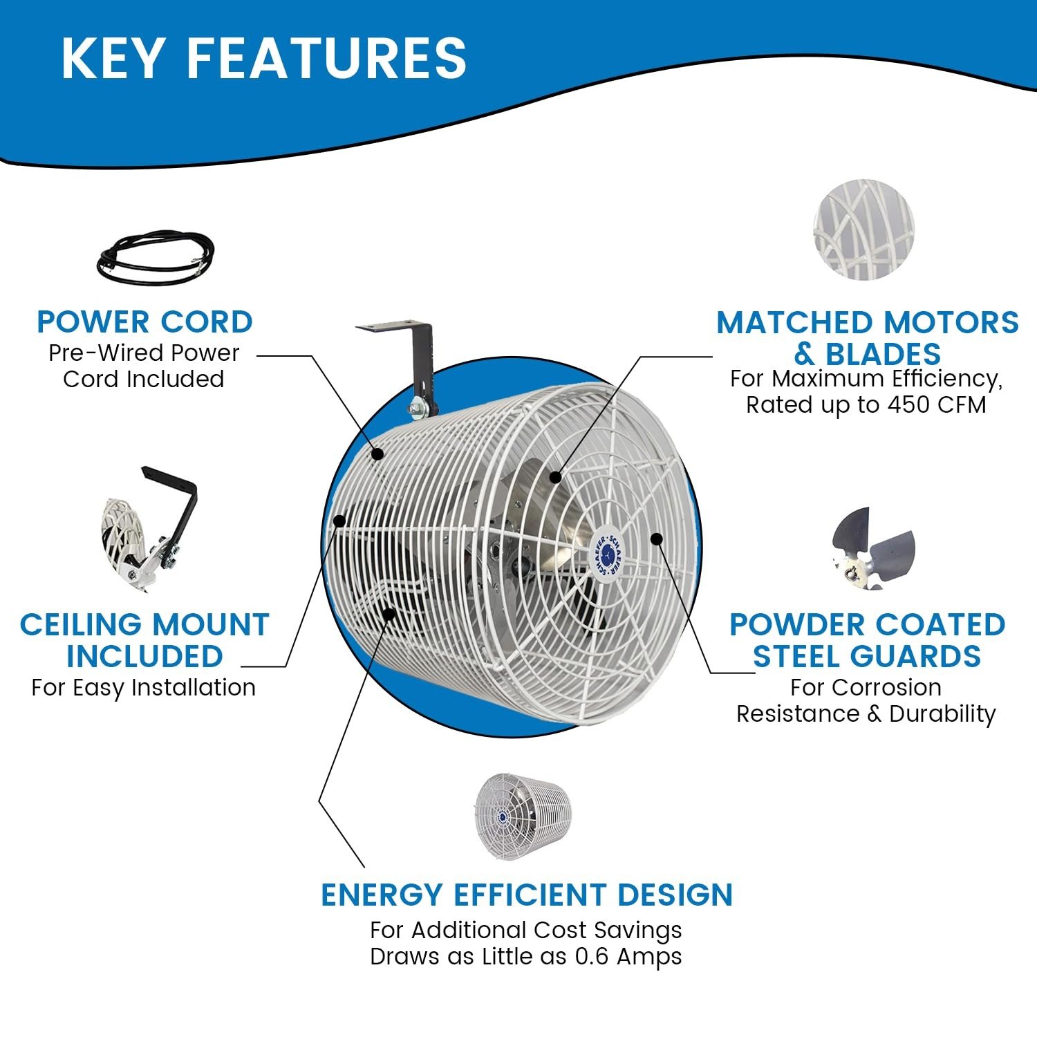 VEVOR VEVOR 18 inch Wall Mount Fan Oscillating 4000 CFM product gallery image 5 showing wall mount fan details