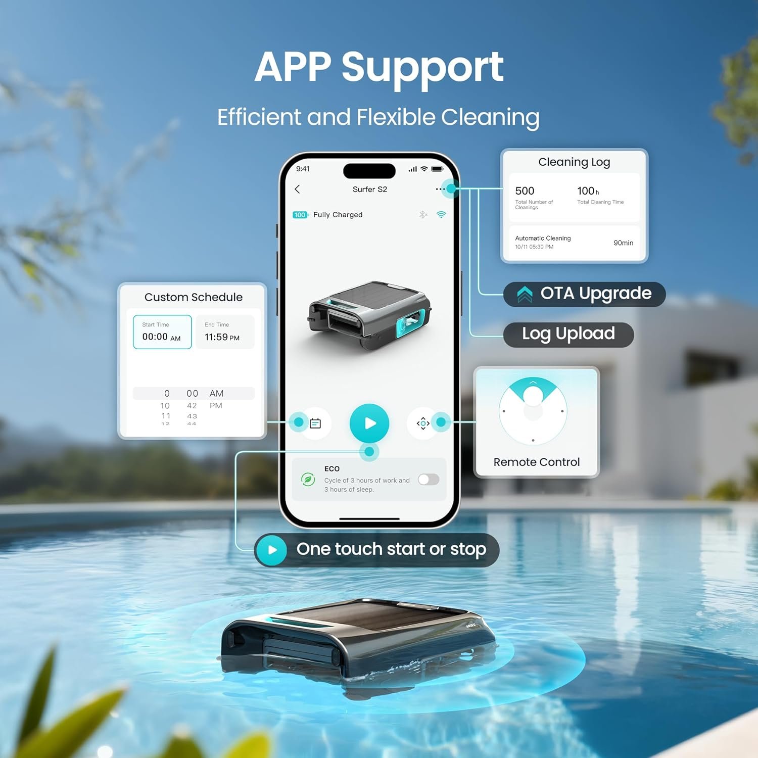 Aiper EcoSurfer S2 product detail from Amazon gallery