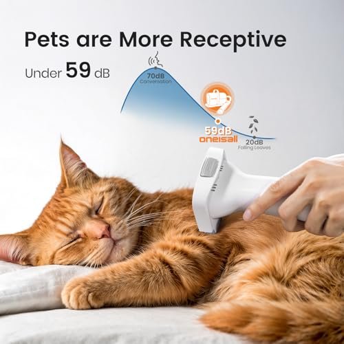 oneisall LM2 7-in-1 Dog Grooming Vacuum product image 4