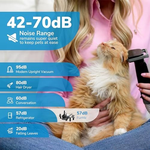FurMe Original 5-in-1 Pet Grooming Vacuum Kit product image 5