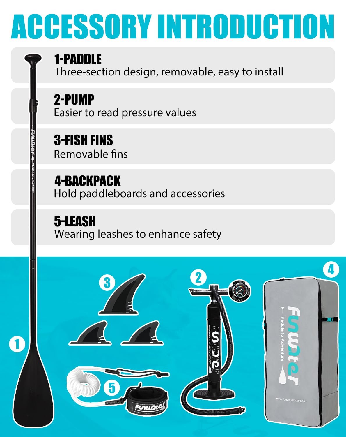 FunWater 10 ft 6 in Inflatable Paddle Board - paddle, pump, leash, and backpack kit