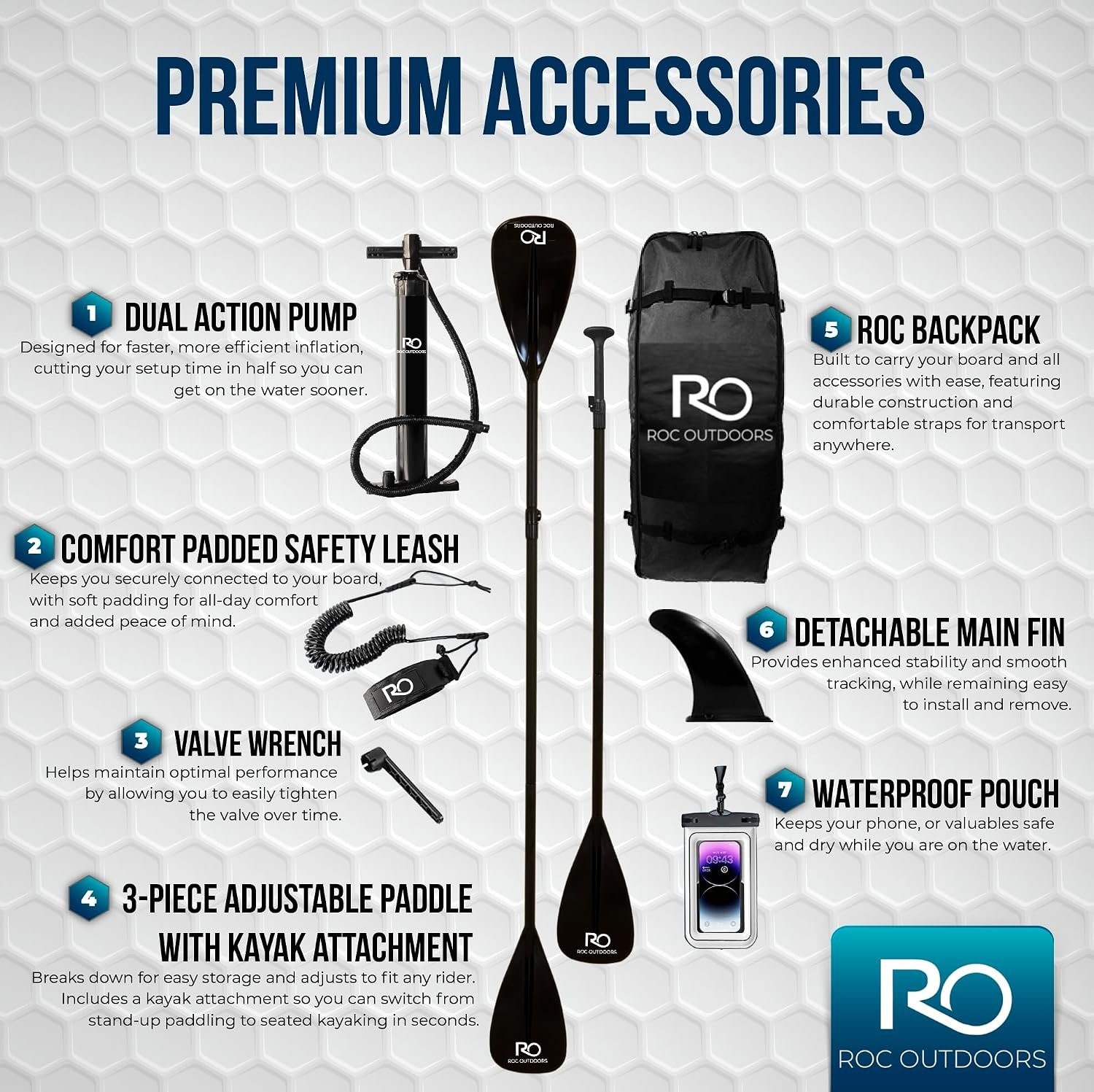 ROC 10 ft 6 in Inflatable Paddle Board - dimensions and stability reference