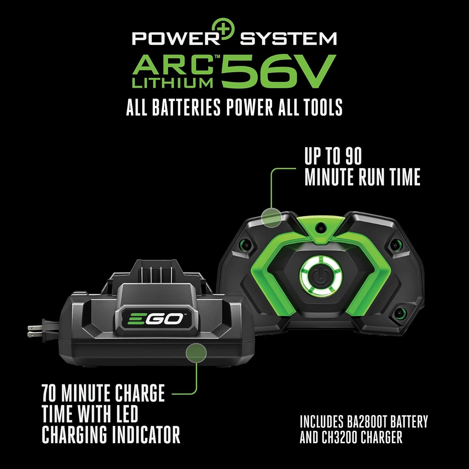 EGO POWER+ LB7654 765 CFM cordless leaf blower - control and trigger detail