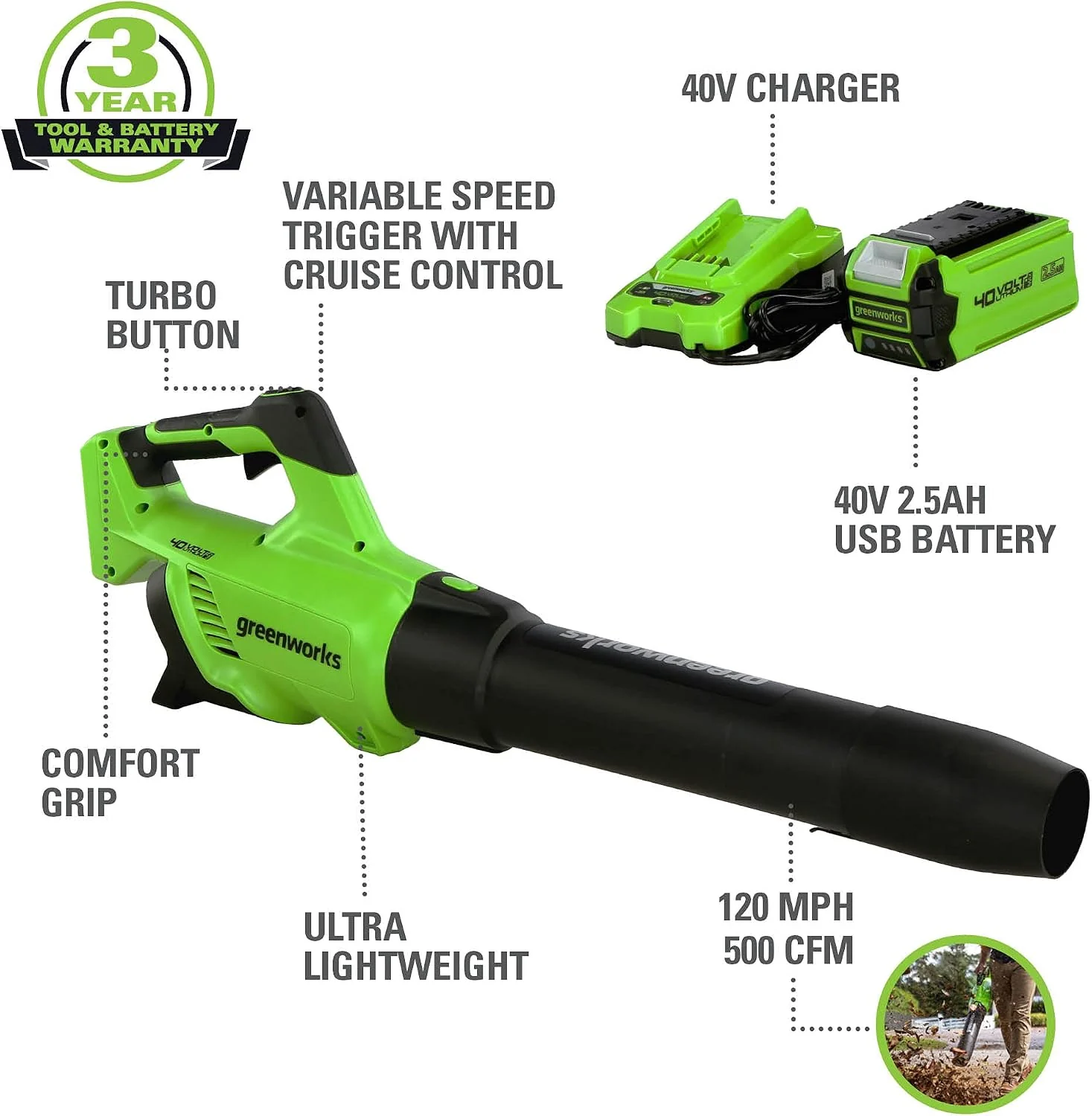 Greenworks 40V 500 CFM Leaf Blower Review (2026) 2 Greenworks 40V 500 CFM cordless leaf blower kit - control and trigger detail