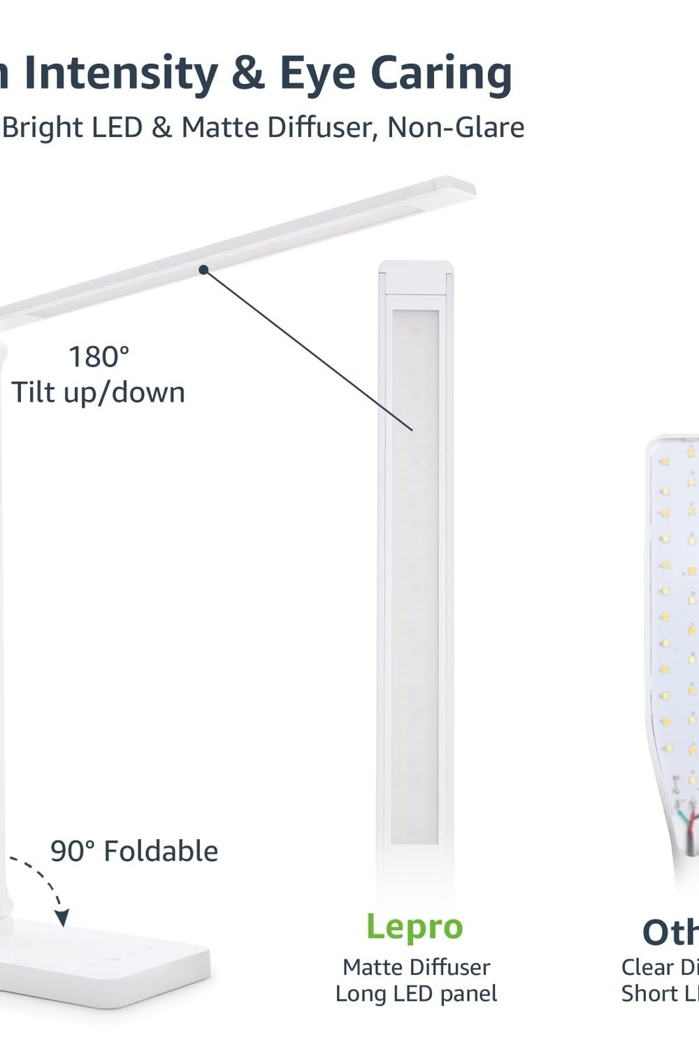 Lepro LED Desk Lamp 9.5W 800lm, Metal Desk Light Home Office, White in use at home - Lepro LED Desk Lamp 9.5W 800lm, Metal Desk Light Home Office, White