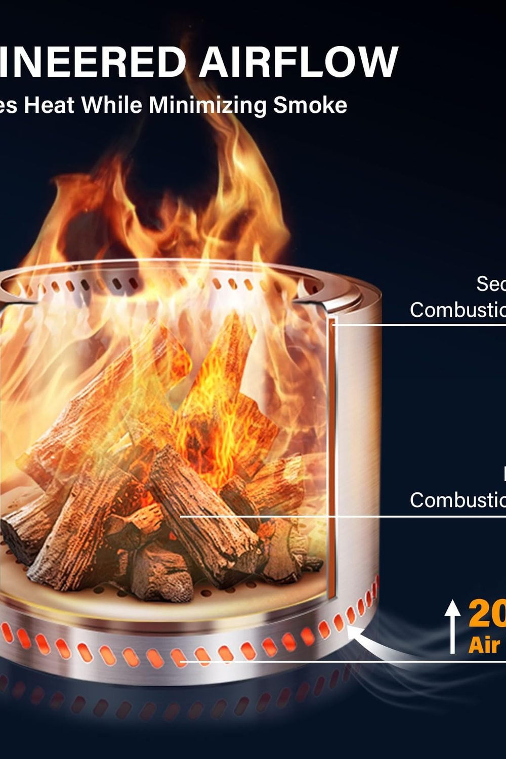 HGD 19.5" Smokeless Fire Pit Outdoor, Stainless Steel Wood Burning Firepit with Secondary Combustion, Backyard Patio Stove Garden, BBQ & Bonfire accessories and refills - HGD 19.5" Smokeless Fire Pit Outdoor, Stainless Steel Wood Burning Firepit with Secondary Combustion, Backyard Patio Stove Garden, BBQ & Bonfire