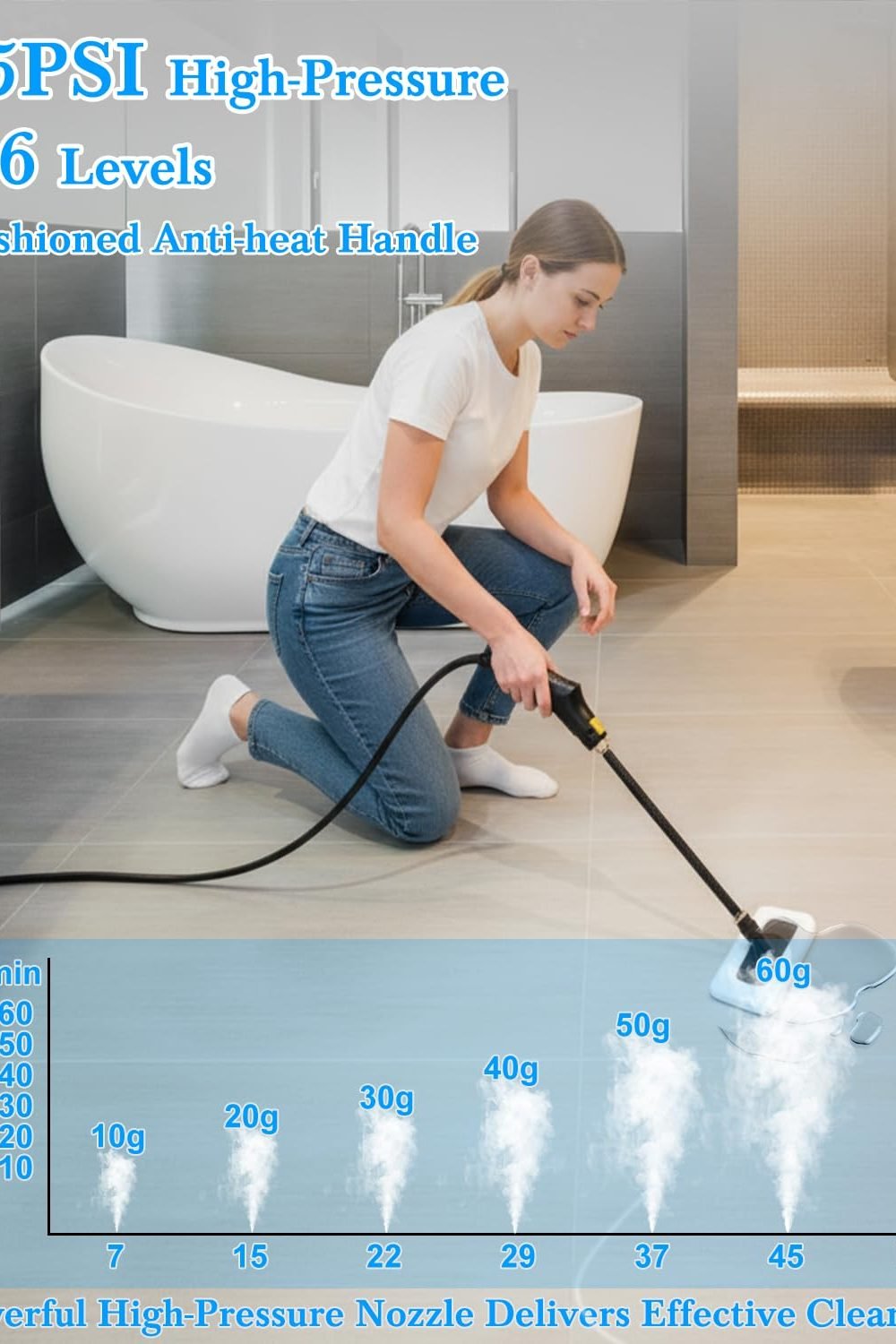 Steam Cleaner Home - 1600ML Water Tank 15s Heat-Up Portable Steamer Cleaning, 6 Level Adjustable, 2500W, 45PSI, 250F Steam, Handheld Steam Cleaner Car Detailing, Grease, Tile,Grout packaging and contents - Steam Cleaner Home - 1600ML Water Tank 15s Heat-Up Portable Steamer Cleaning, 6 Level Adjustable, 2500W, 45PSI, 250F Steam, Handheld Steam Cleaner Car Detailing, Grease, Tile,Grout