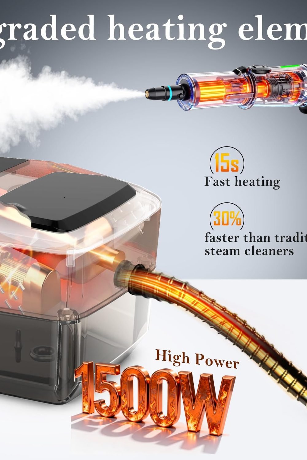 Steam Cleaner, 3-Level Adjustable Handle, 15s Heat-Up, Steamer Cleaning With 1.8L Large Tank, Dry Burn Protection, Handheld Steam Cleaner Home, Bathroom, Tile, Grout,Car with 12pcs Accessories side angle and details - Steam Cleaner, 3-Level Adjustable Handle, 15s Heat-Up, Steamer Cleaning With 1.8L Large Tank, Dry Burn Protection, Handheld Steam Cleaner Home, Bathroom, Tile, Grout,Car with 12pcs Accessories