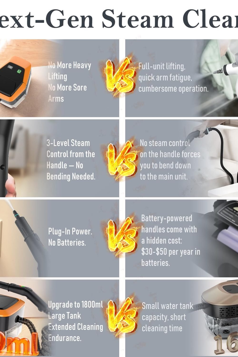 Steam Cleaner, 3-Level Adjustable Handle, 15s Heat-Up, Steamer Cleaning With 1.8L Large Tank, Dry Burn Protection, Handheld Steam Cleaner Home, Bathroom, Tile, Grout,Car with 12pcs Accessories packaging and contents - Steam Cleaner, 3-Level Adjustable Handle, 15s Heat-Up, Steamer Cleaning With 1.8L Large Tank, Dry Burn Protection, Handheld Steam Cleaner Home, Bathroom, Tile, Grout,Car with 12pcs Accessories