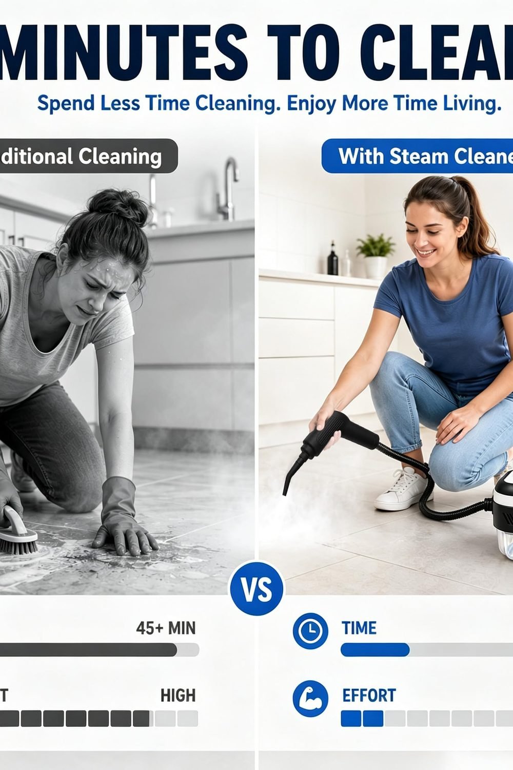 Handheld Steam Cleaner,High Pressure Steam Cleaner With 18pcs Accessories,40.6 Oz Water Tank,6-Level Adjustable Steam And 10s Heat-Up,Home Steam Cleaner Floor Furniture Car Cleaning in use at home - Handheld Steam Cleaner,High Pressure Steam Cleaner With 18pcs Accessories,40.6 Oz Water Tank,6-Level Adjustable Steam And 10s Heat-Up,Home Steam Cleaner Floor Furniture Car Cleaning