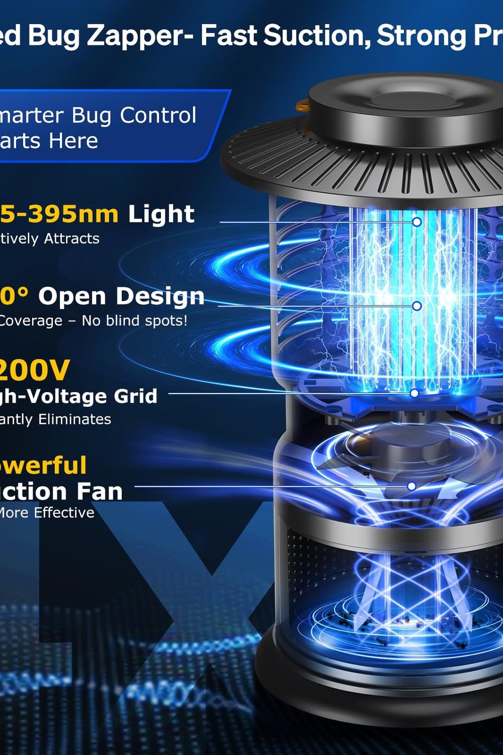 Mosquito Trap, 10000mAh Rechargeable Bug Zapper Indoor & Outdoor, Cordless Fly Trap with 2-in-1 Suction & Electric Grid, Auto Light Sensor, IPX5 Waterproof Patio, Garden & Camping packaging and contents — Mosquito Trap, 10000mAh Rechargeable Bug Zapper Indoor & Outdoor, Cordless Fly Trap with 2-in-1 Suction & Electric Grid, Auto Light Sensor, IPX5 Waterproof Patio, Garden & Camping