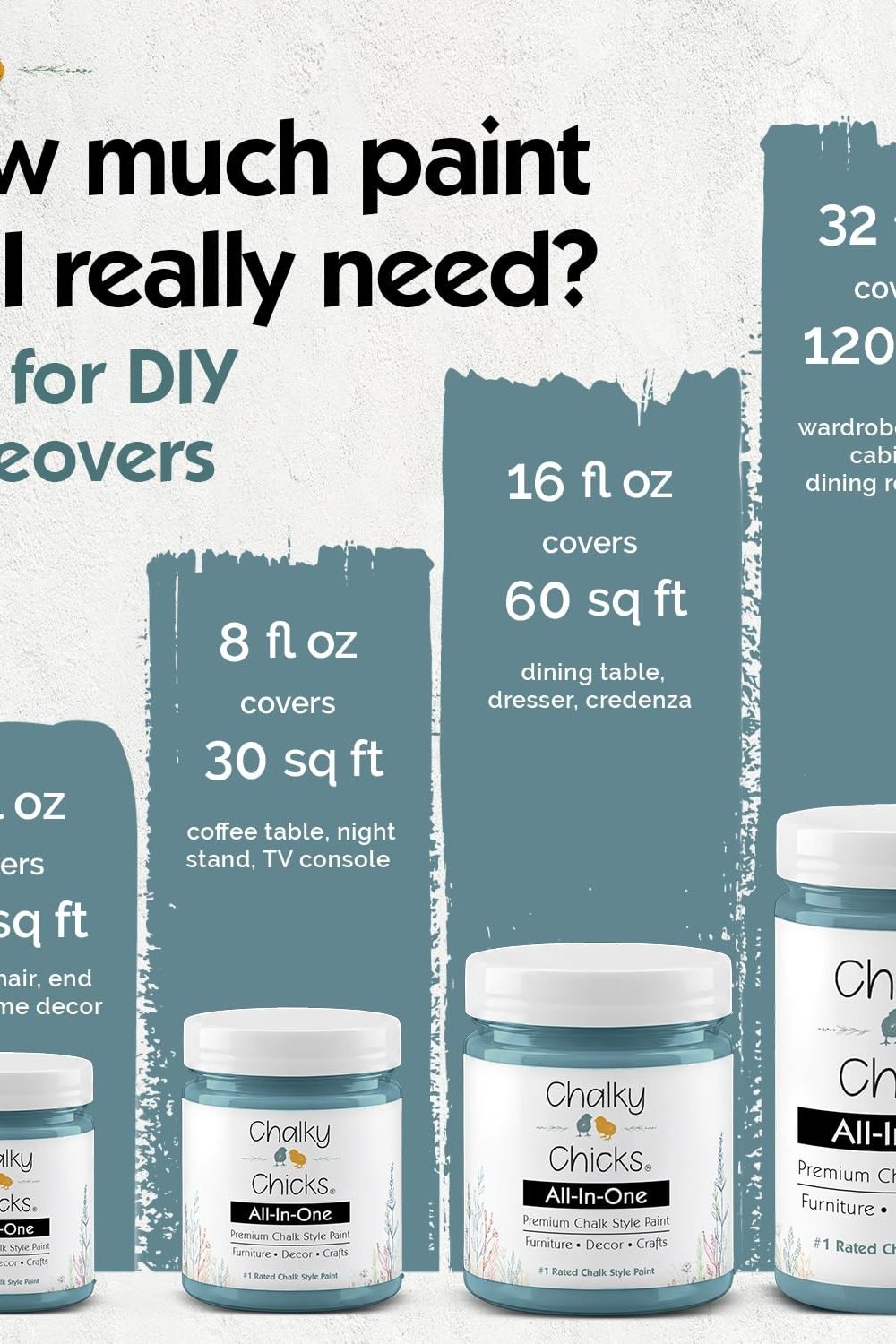 Chalky Chicks Medium Blue 16 Fl Oz Chalk Paint Furniture All in One packaging and contents - Chalky Chicks Medium Blue 16 Fl Oz Chalk Paint Furniture All in One