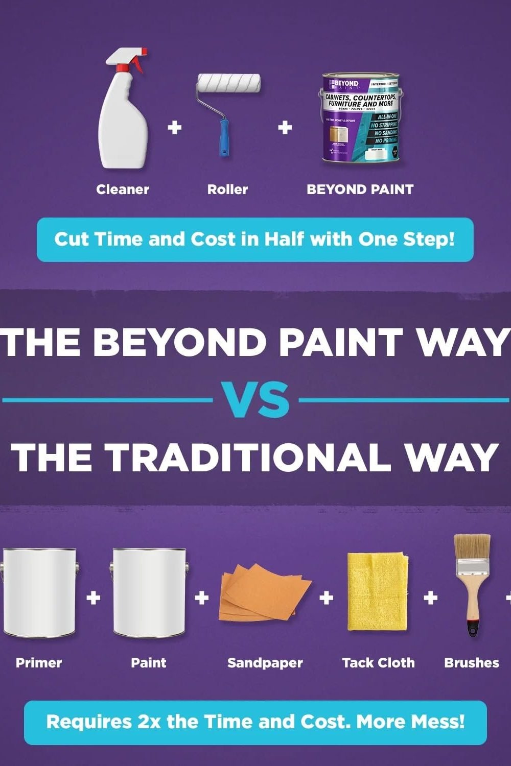 Beyond Paint All-in-One Refinishing Paint, No Sanding, Matte Finish Cabinets, Countertops, Furniture and Doors, 1 Quart, Forest Green side angle and details - Beyond Paint All-in-One Refinishing Paint, No Sanding, Matte Finish Cabinets, Countertops, Furniture and Doors, 1 Quart, Forest Green