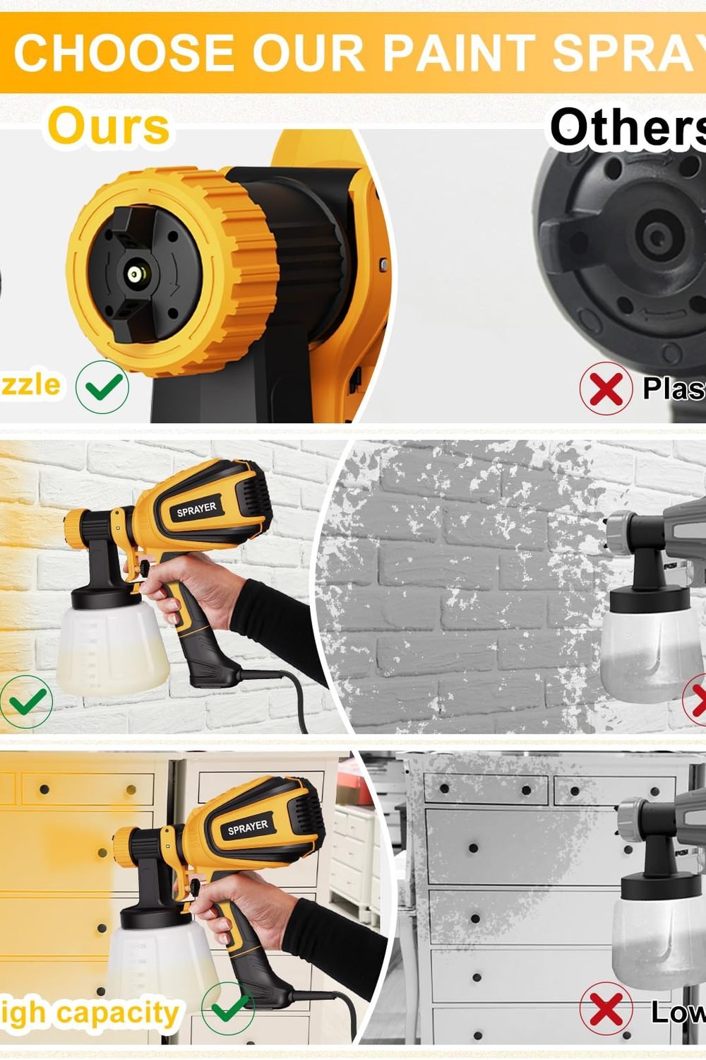 VONFORN Paint Sprayer, 700W Spray Paint Gun with 4 Nozzles & 3 Patterns packaging and contents - VONFORN Paint Sprayer, 700W Spray Paint Gun with 4 Nozzles & 3 Patterns