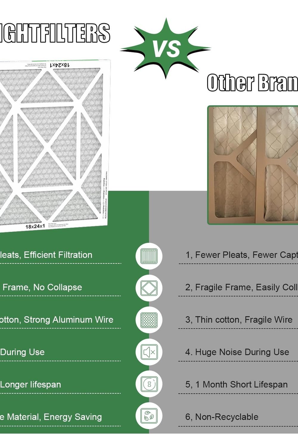 TRIGHTFILTERS 18x24x1 Air Filter 4 Pack, MERV 8 Pleated HVAC Furnace Filter packaging and contents - TRIGHTFILTERS 18x24x1 Air Filter 4 Pack, MERV 8 Pleated HVAC Furnace Filter