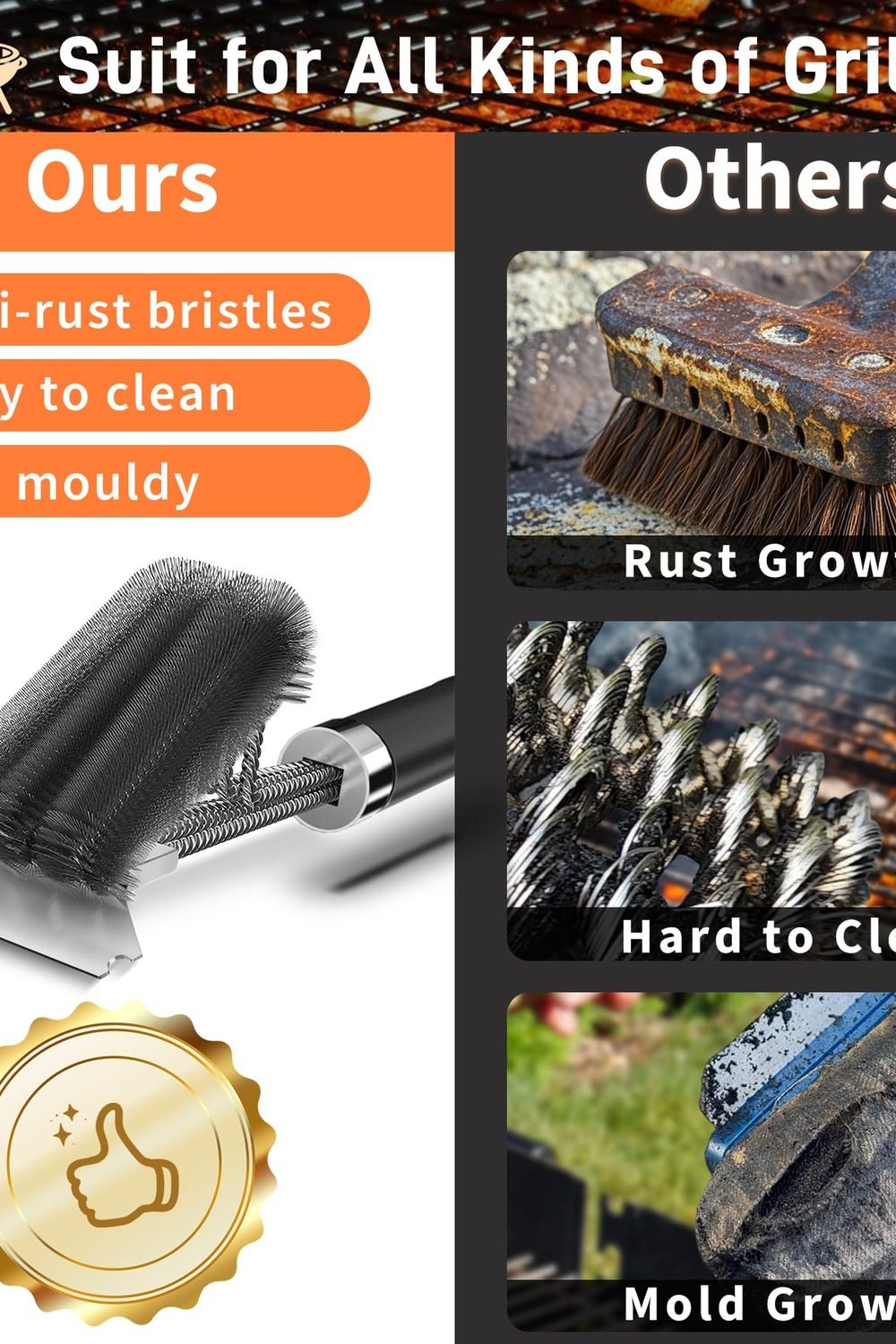 Grill Brush and Scraper-18 Adjustable Handle Safe BBQ Grill Brush Outdoor Grill-Deep BBQ Clearning Brush wih Bottle Operner Extra Strong Grill Cleaner Accessories Gas/Charcoal Grilling Grates packaging and contents - Grill Brush and Scraper-18 Adjustable Handle Safe BBQ Grill Brush Outdoor Grill-Deep BBQ Clearning Brush wih Bottle Operner Extra Strong Grill Cleaner Accessories Gas/Charcoal Grilling Grates